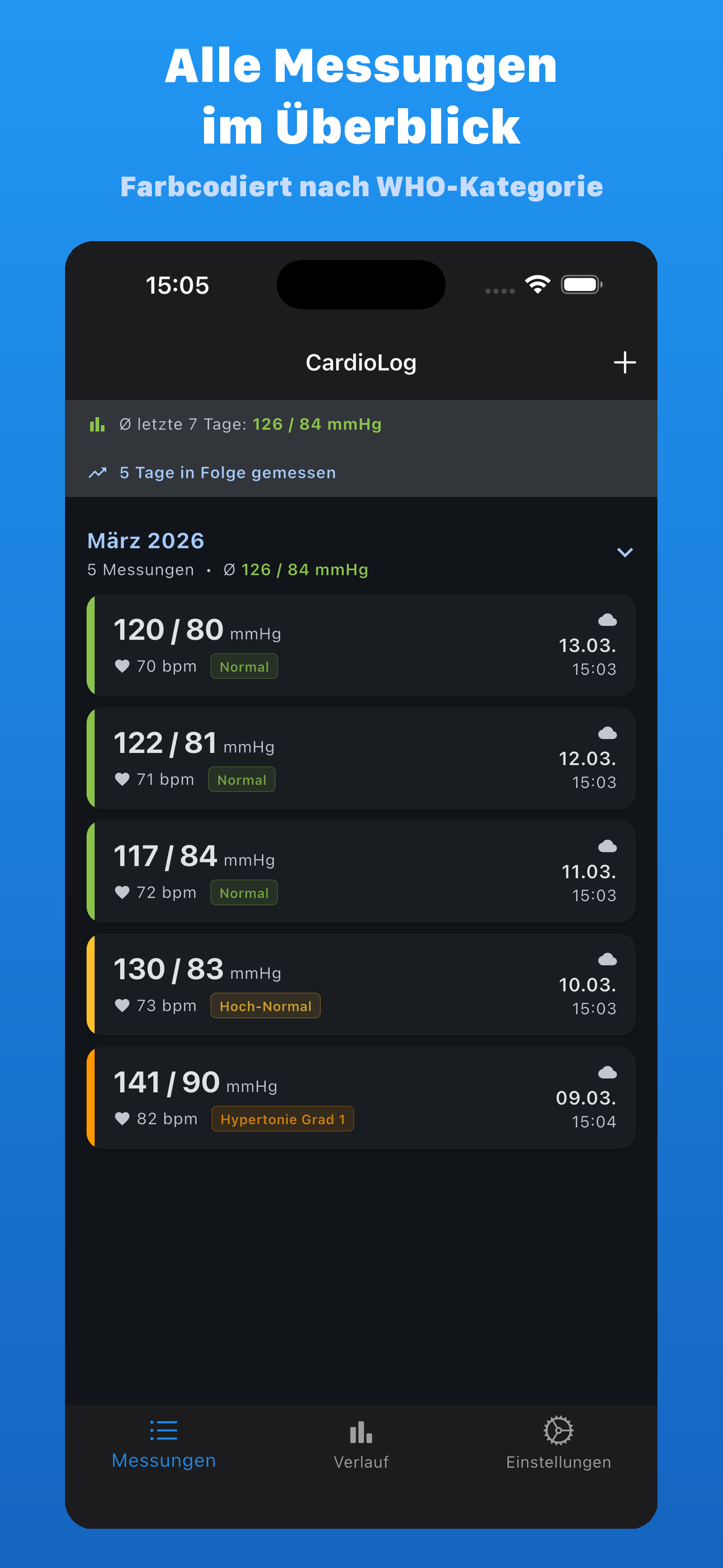 CardioLog im Dark Mode mit dunkler Oberflaeche