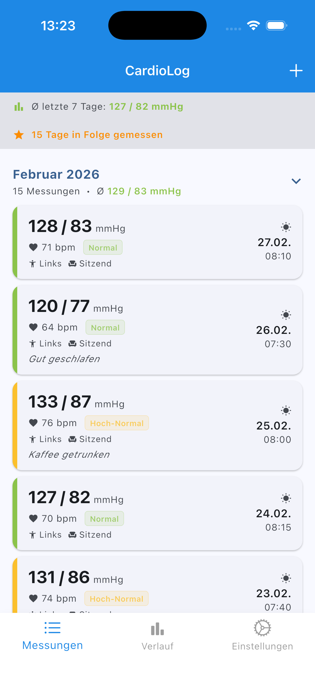 Messungsliste mit sicher gespeicherten Daten